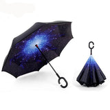 Smart umbrella - Free Shipping