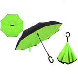 Smart umbrella - Free Shipping