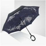 Smart umbrella - Free Shipping