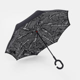 Smart umbrella - Free Shipping