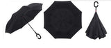 Smart umbrella - Free Shipping